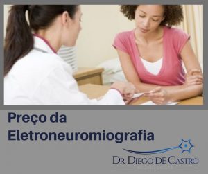 Preço da Eletroneuromiografia