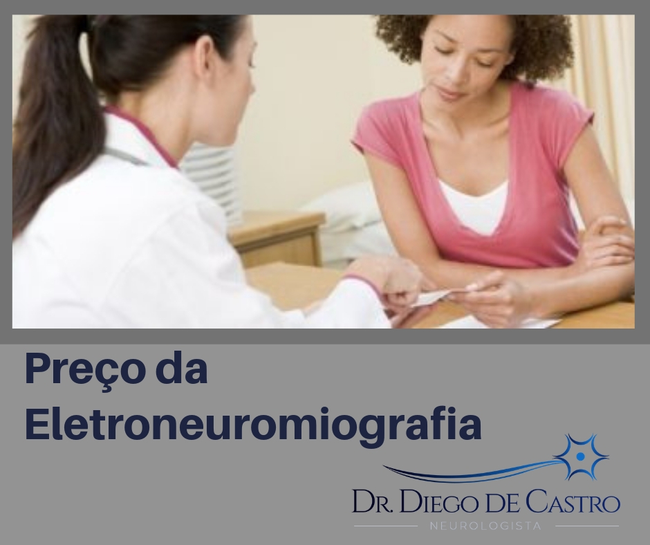 Preço da Eletroneuromiografia